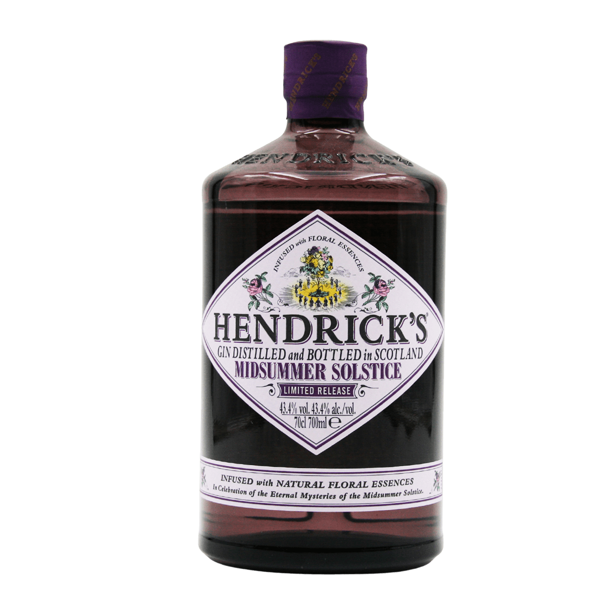 hendricks alcool